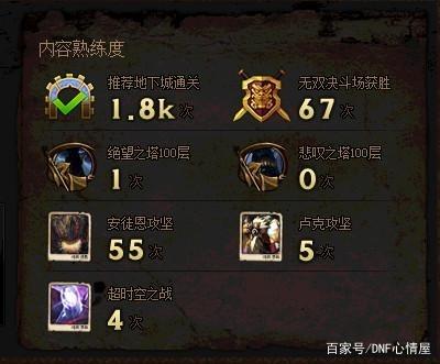 天下地下城私服辅助最终版(地下城辅助app) 天下地下城私服辅助最终版(地下城辅助app)