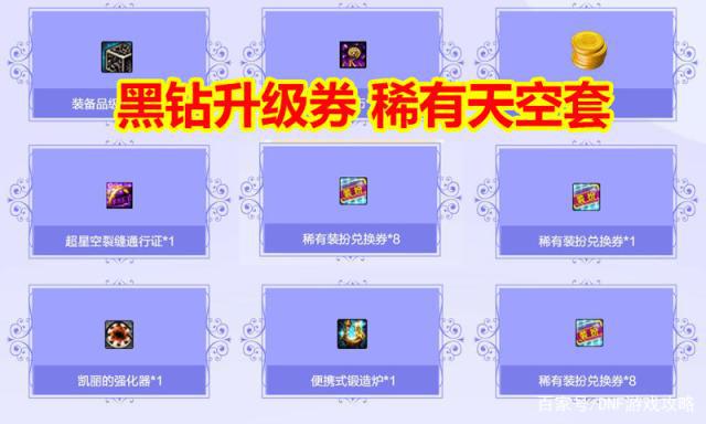 怎么提取别人地下城私服(dnf如何给别人金币) 怎么提取别人地下城私服(dnf如何给别人金币)